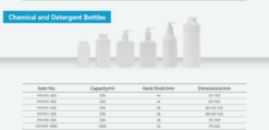MAYSURE High Quality 250ml to 1000ml Plastic Chemical and Detergent Bottles
